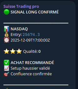 Telegram LONG Signal Alert